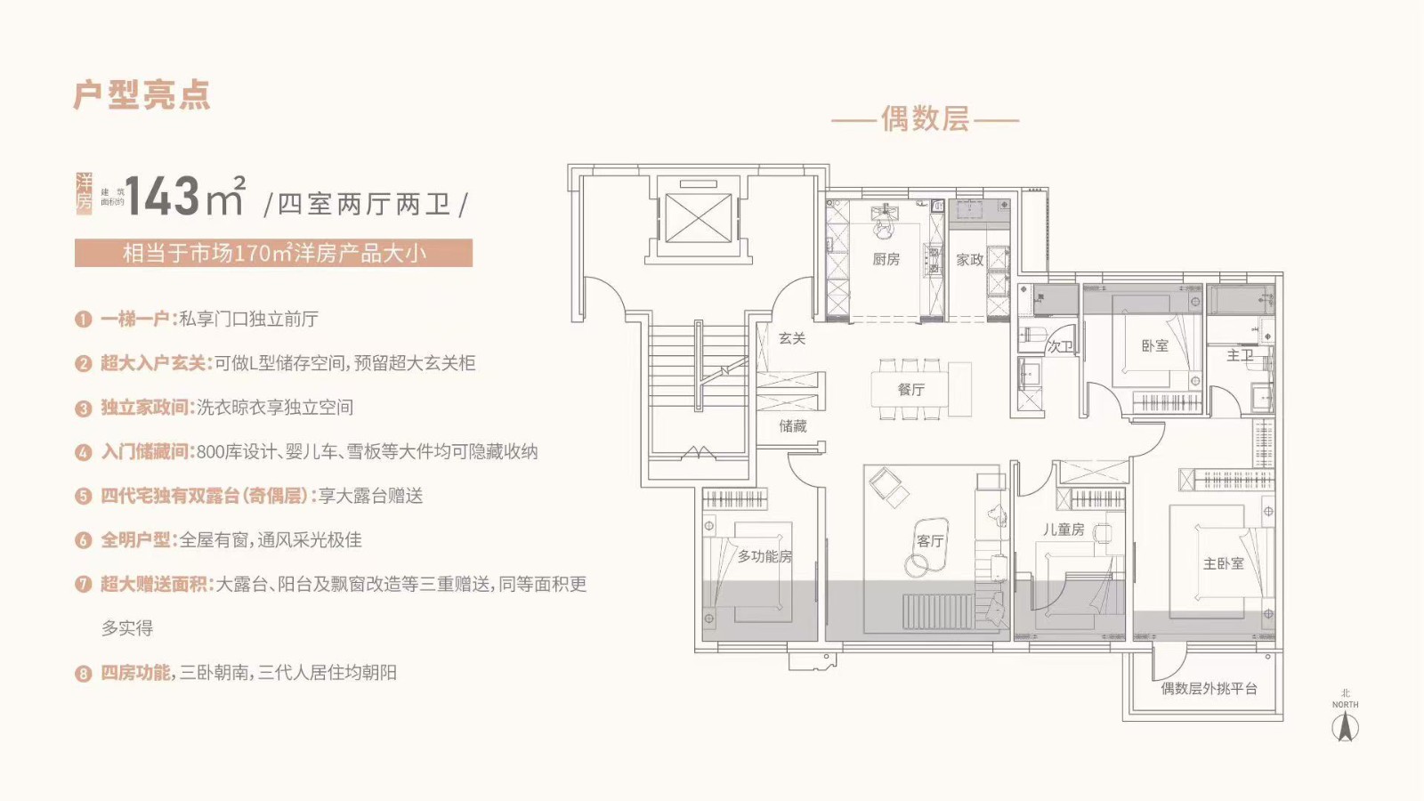 楼盘动态图片 1