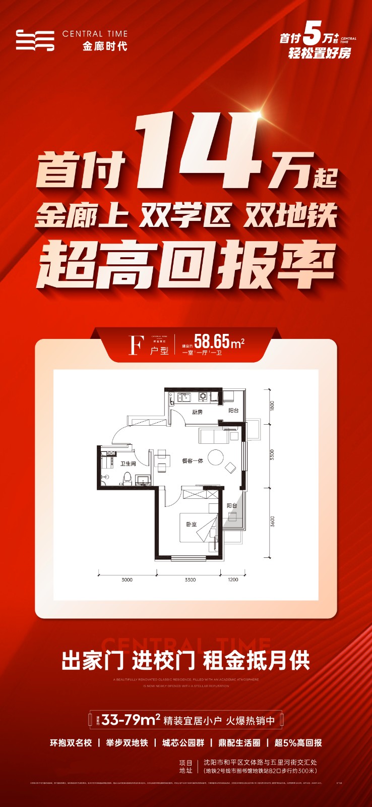 楼盘动态图片 1