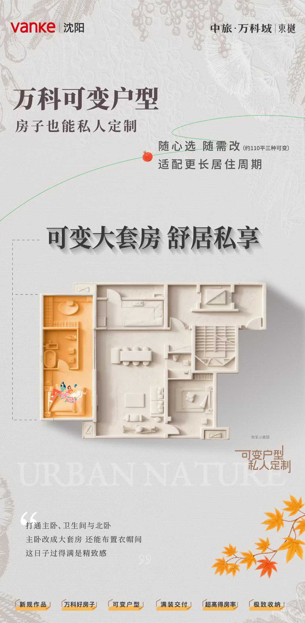 楼盘动态图片 1