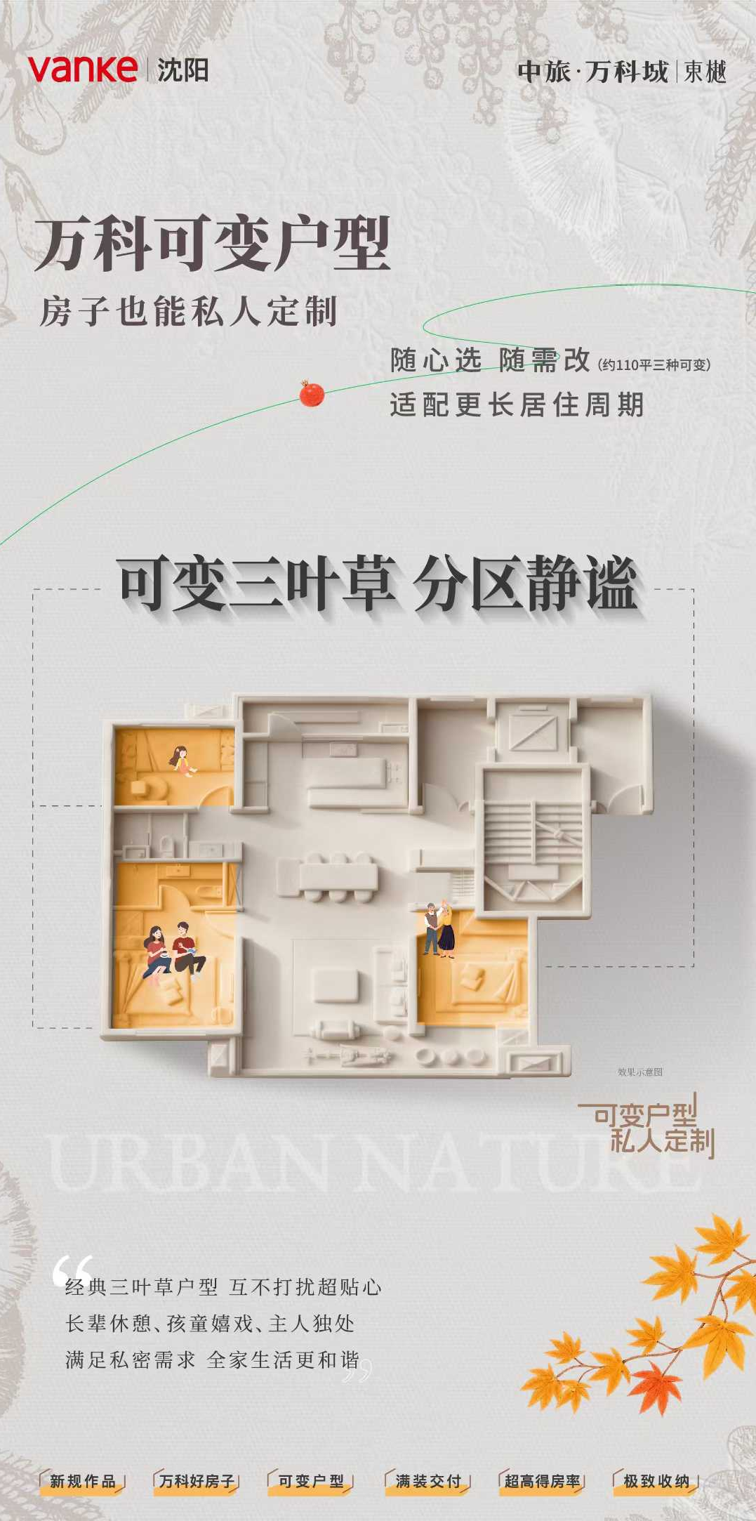 楼盘动态图片 3