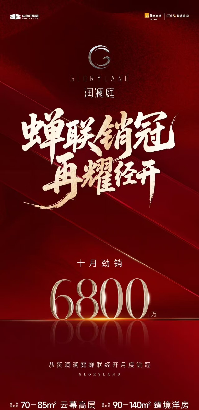 楼盘动态图片 1