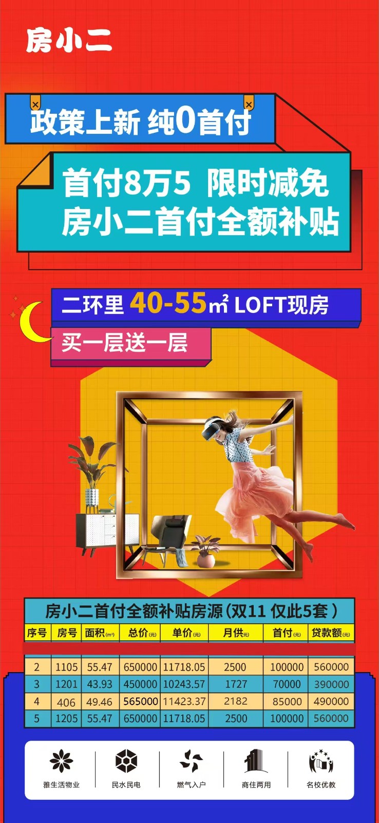 楼盘动态图片 1