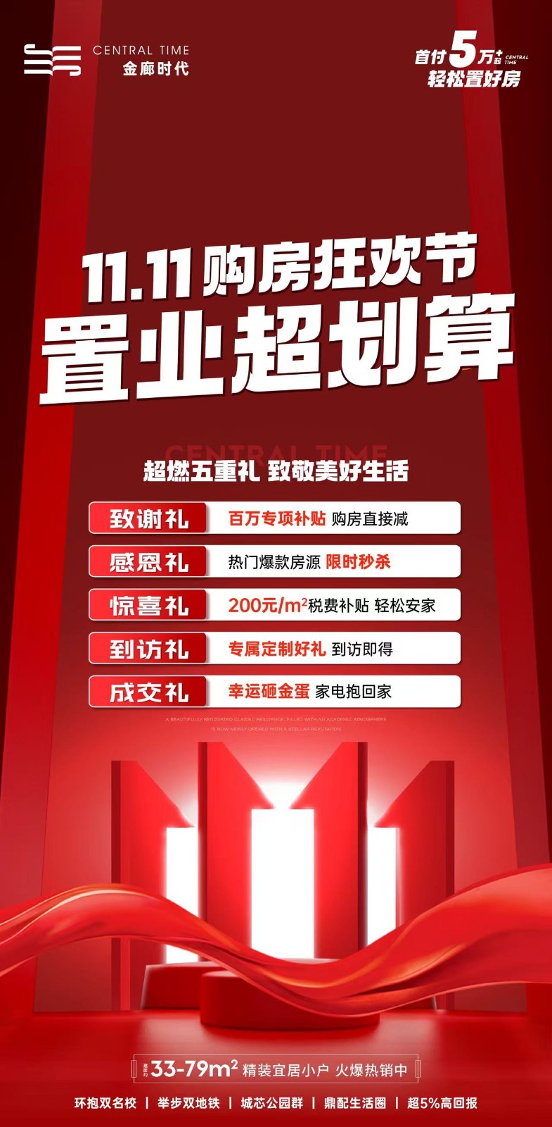 楼盘动态图片 1