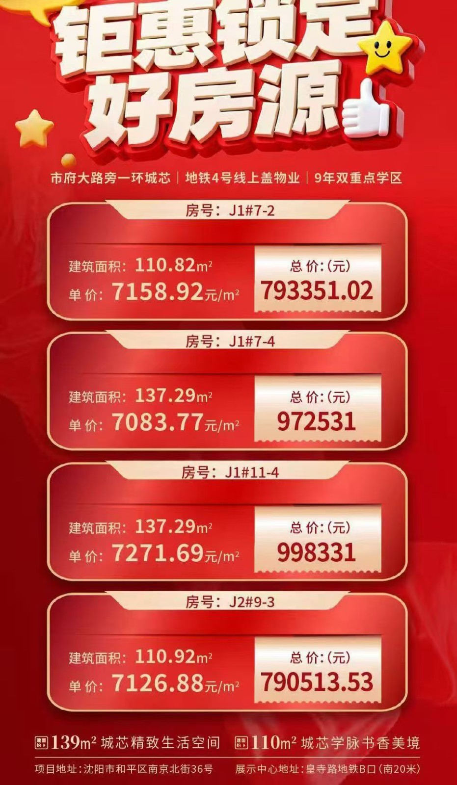 楼盘动态图片 1