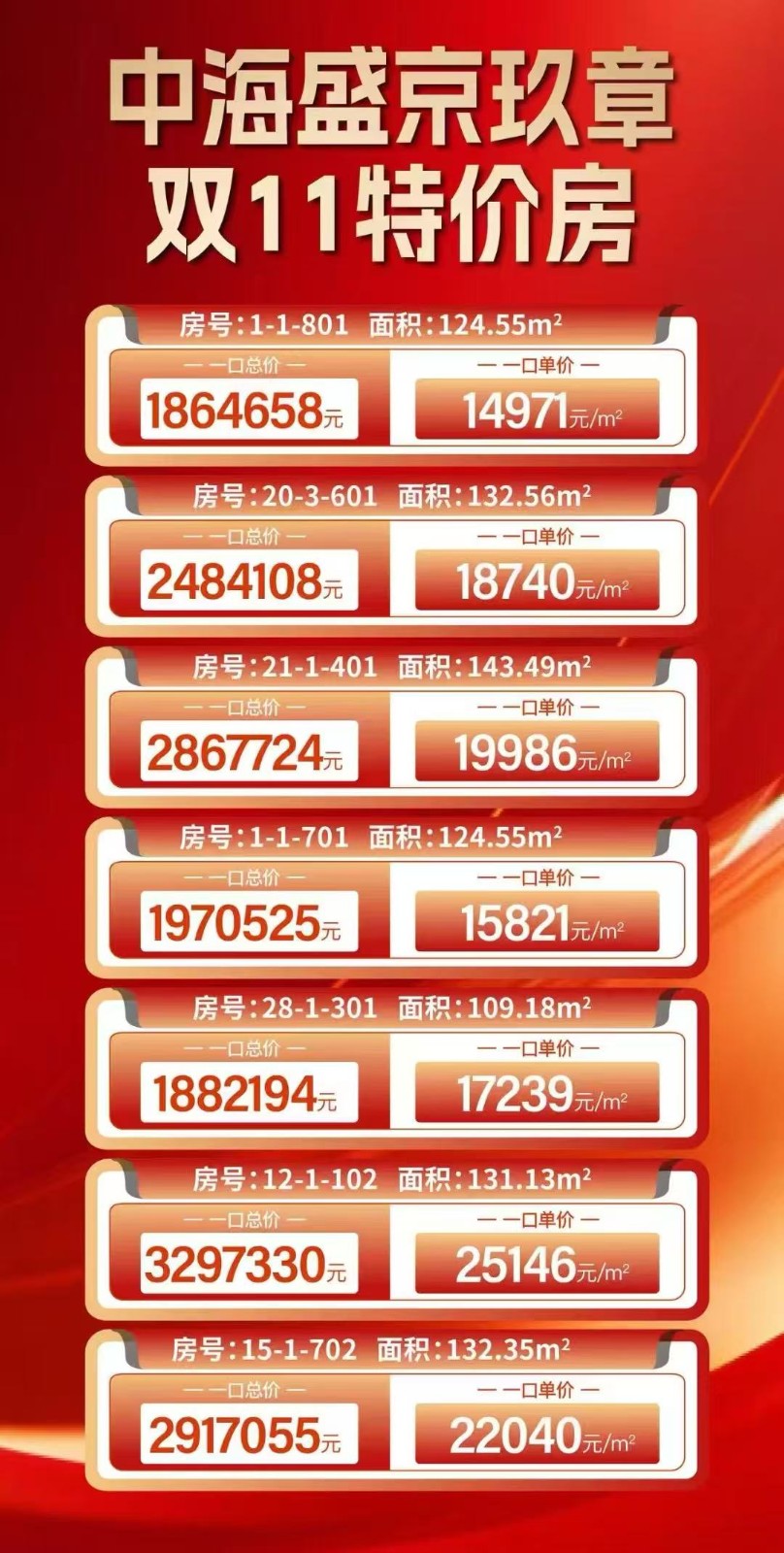 楼盘动态图片 1