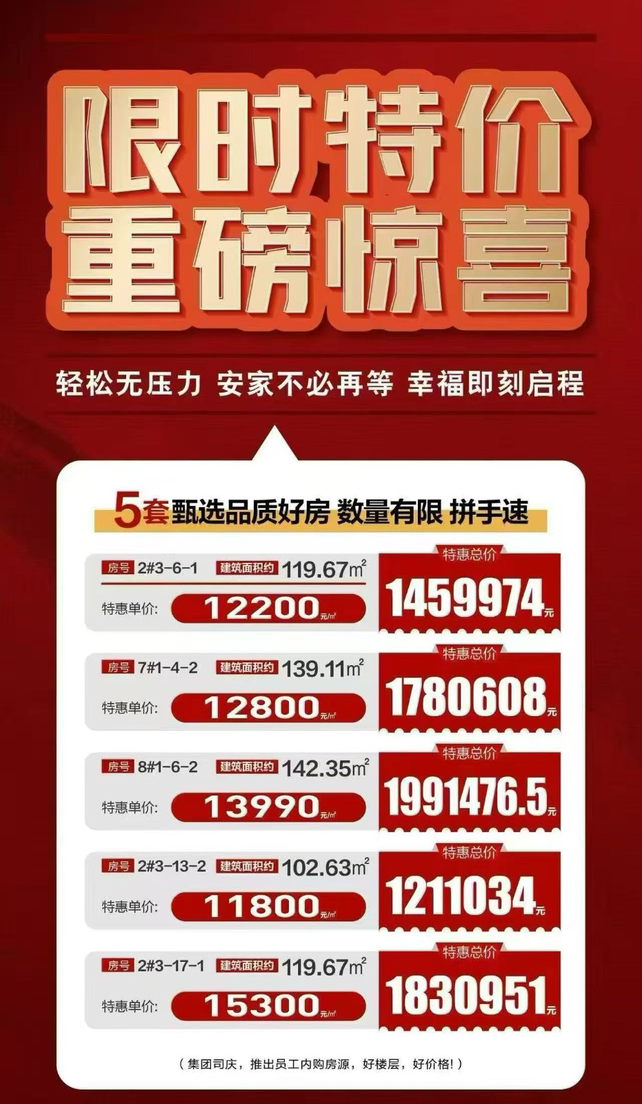 楼盘动态图片 1