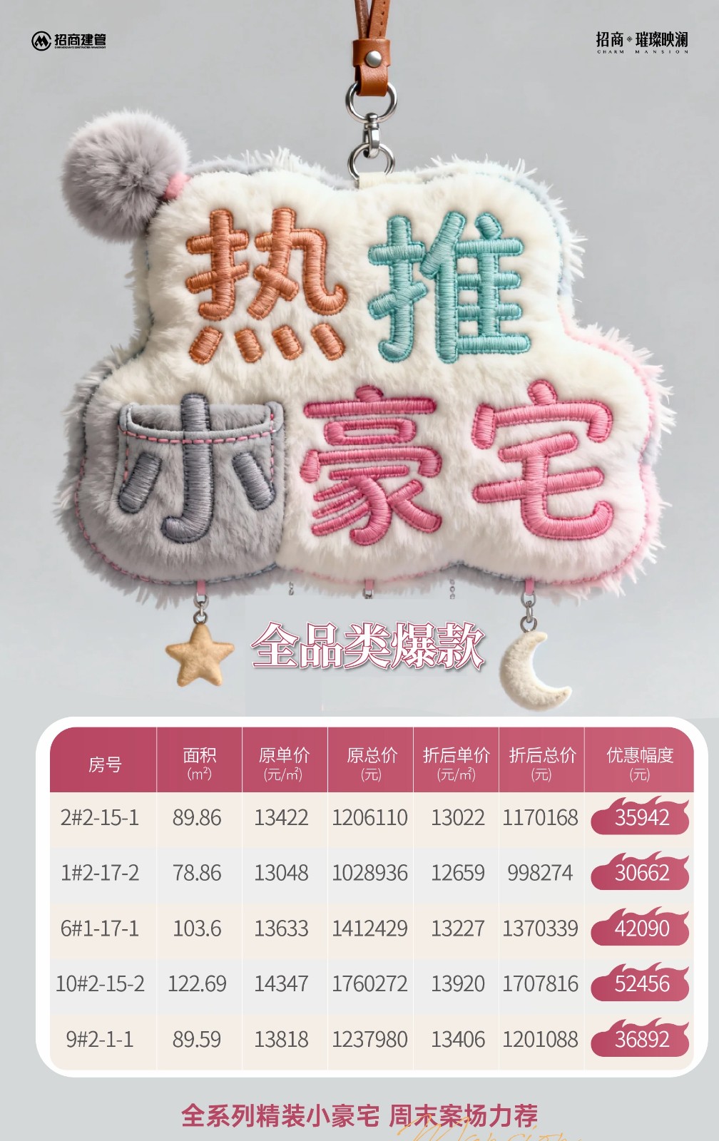 楼盘动态图片 1