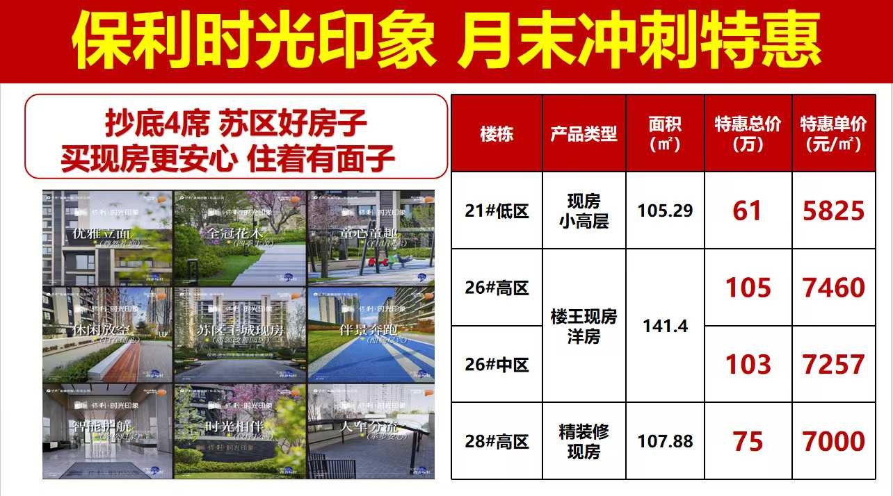 楼盘动态图片 1