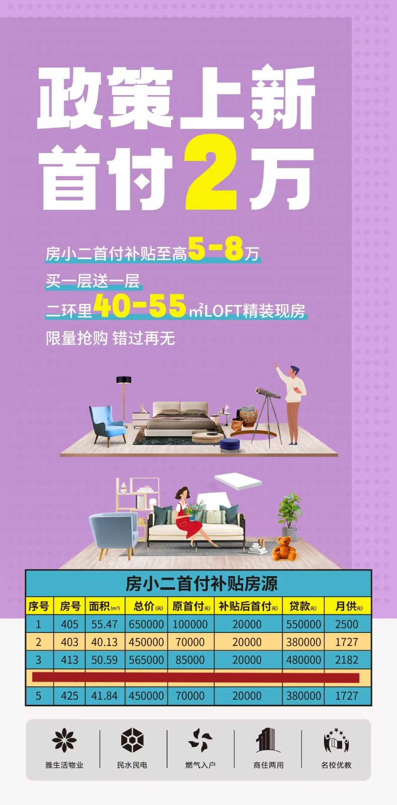 楼盘动态图片 1