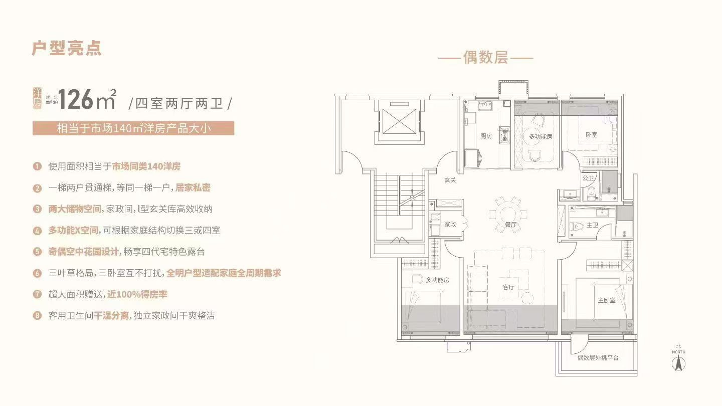 楼盘动态图片 1