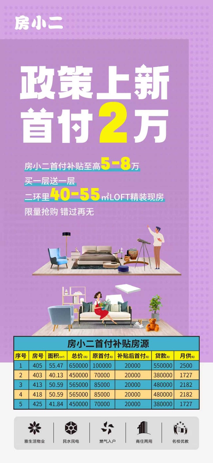 楼盘动态图片 1