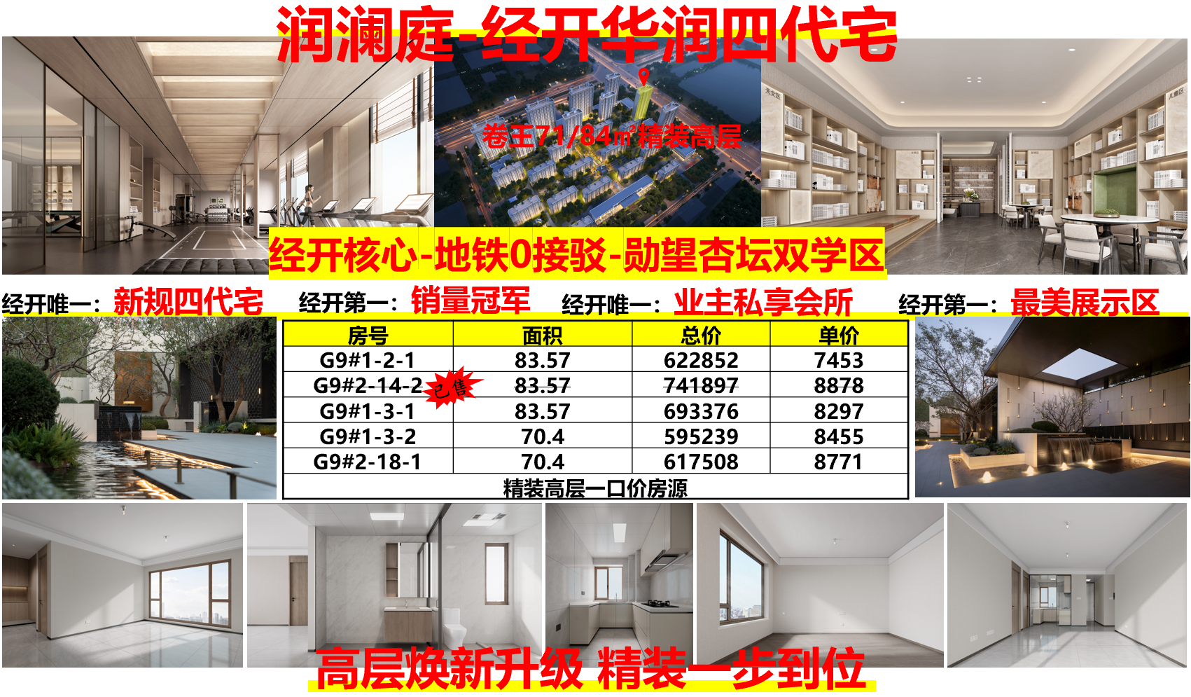 楼盘动态图片 1