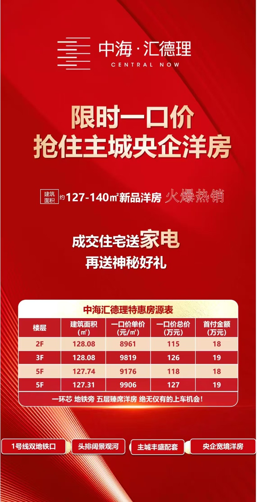 楼盘动态图片 1