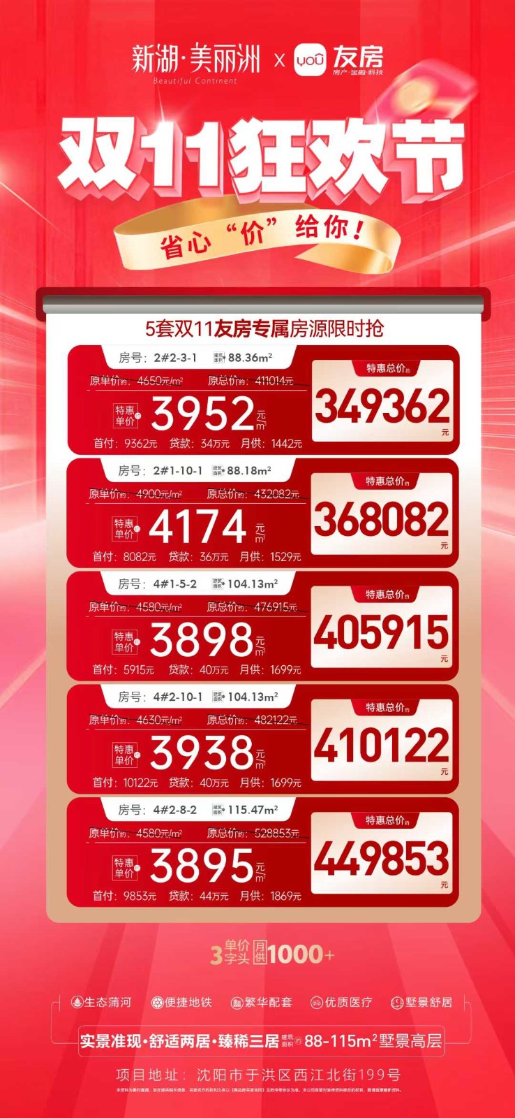 楼盘动态图片 1