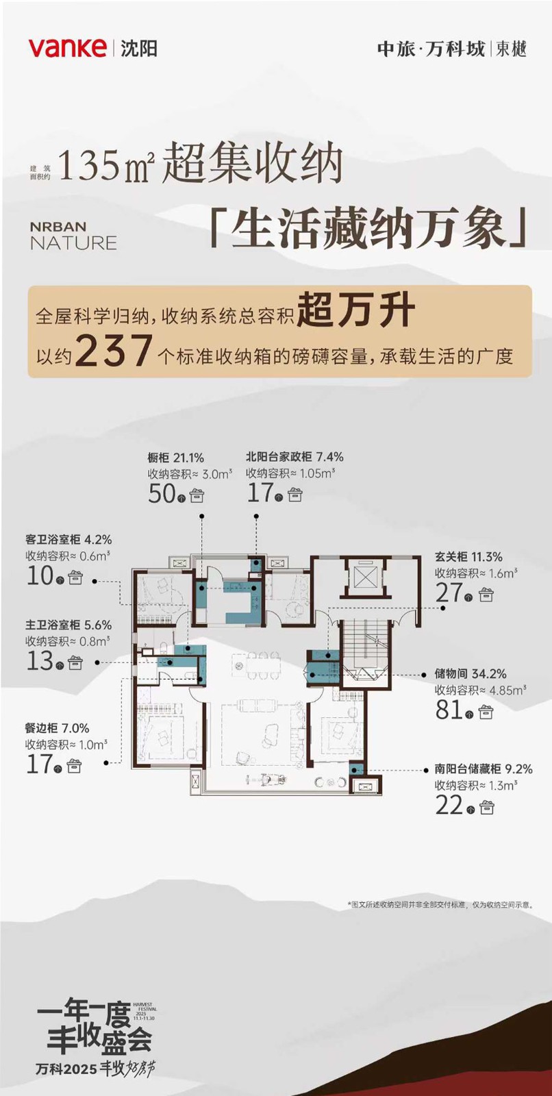 楼盘动态图片 1
