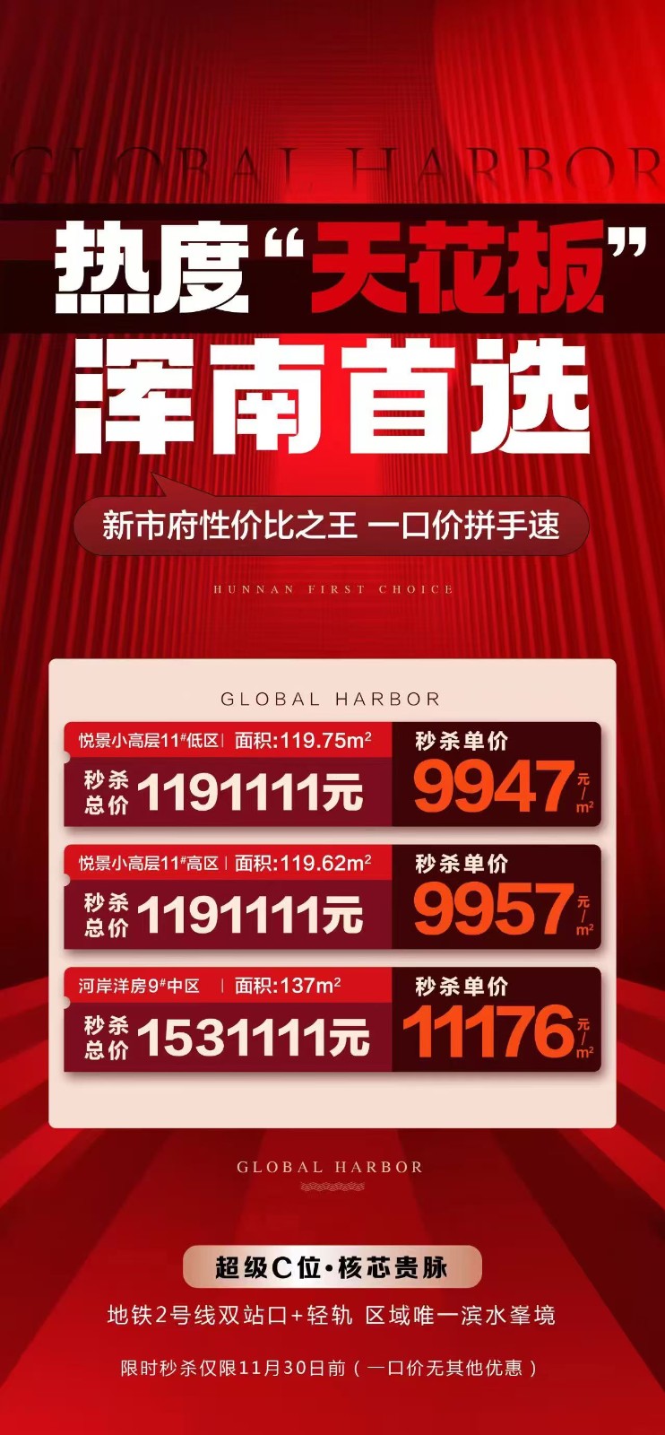 楼盘动态图片 1