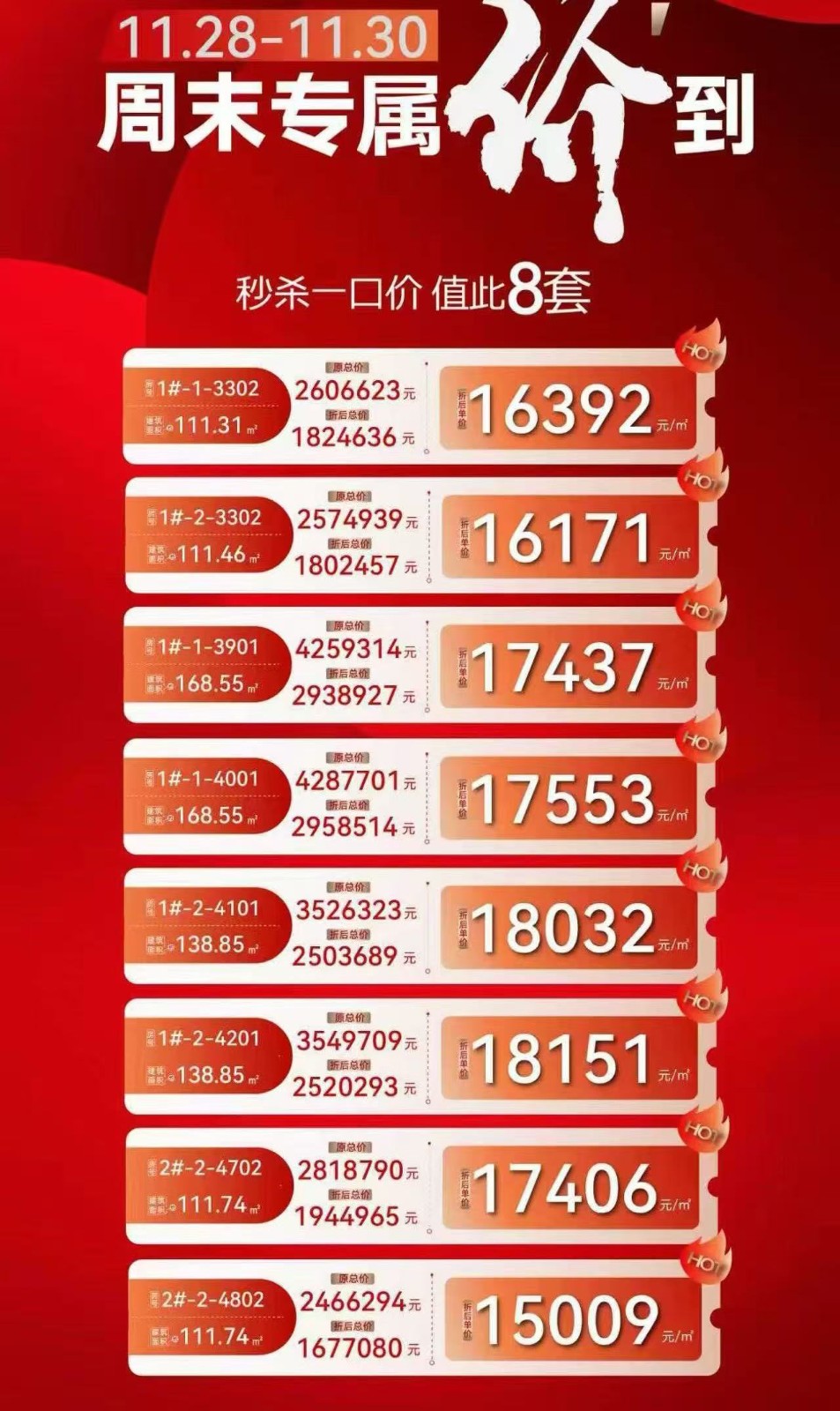 楼盘动态图片 1