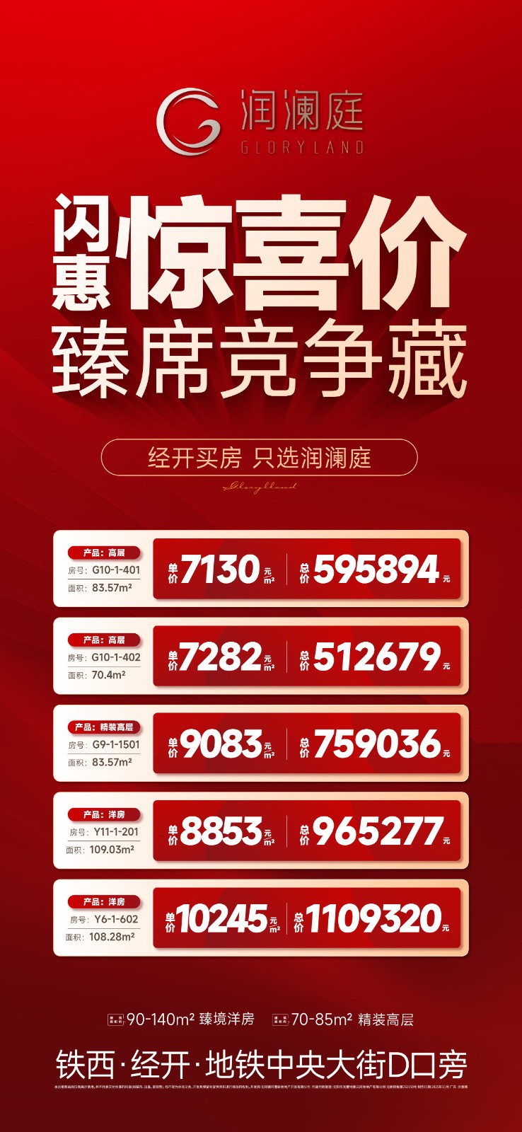 楼盘动态图片 1