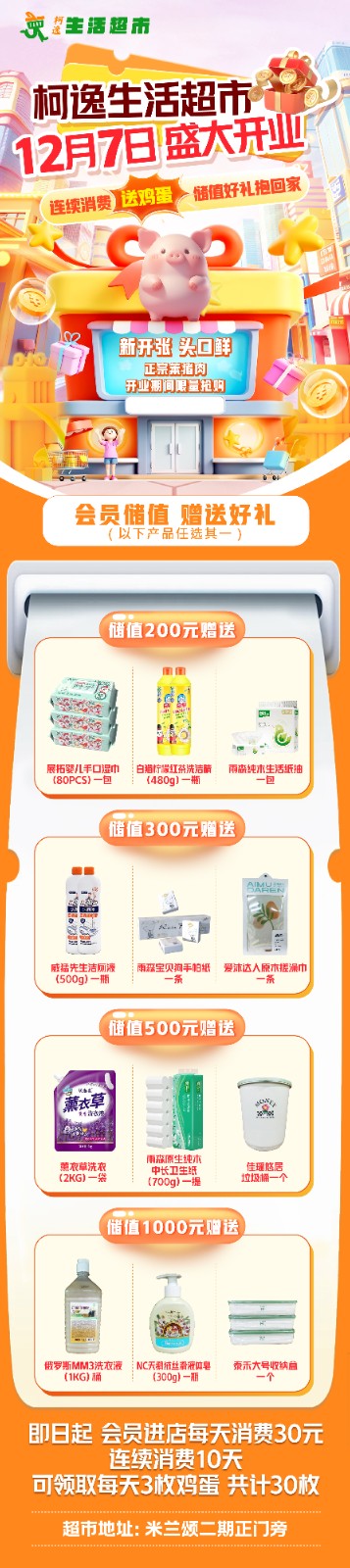 楼盘动态图片 1