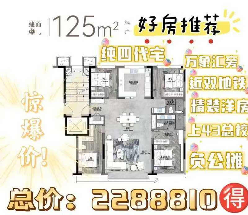 楼盘动态图片 1