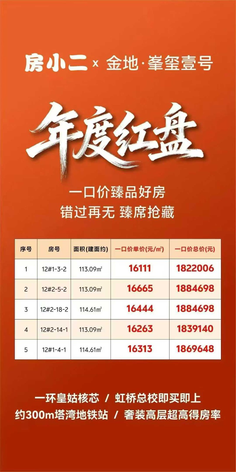 楼盘动态图片 1