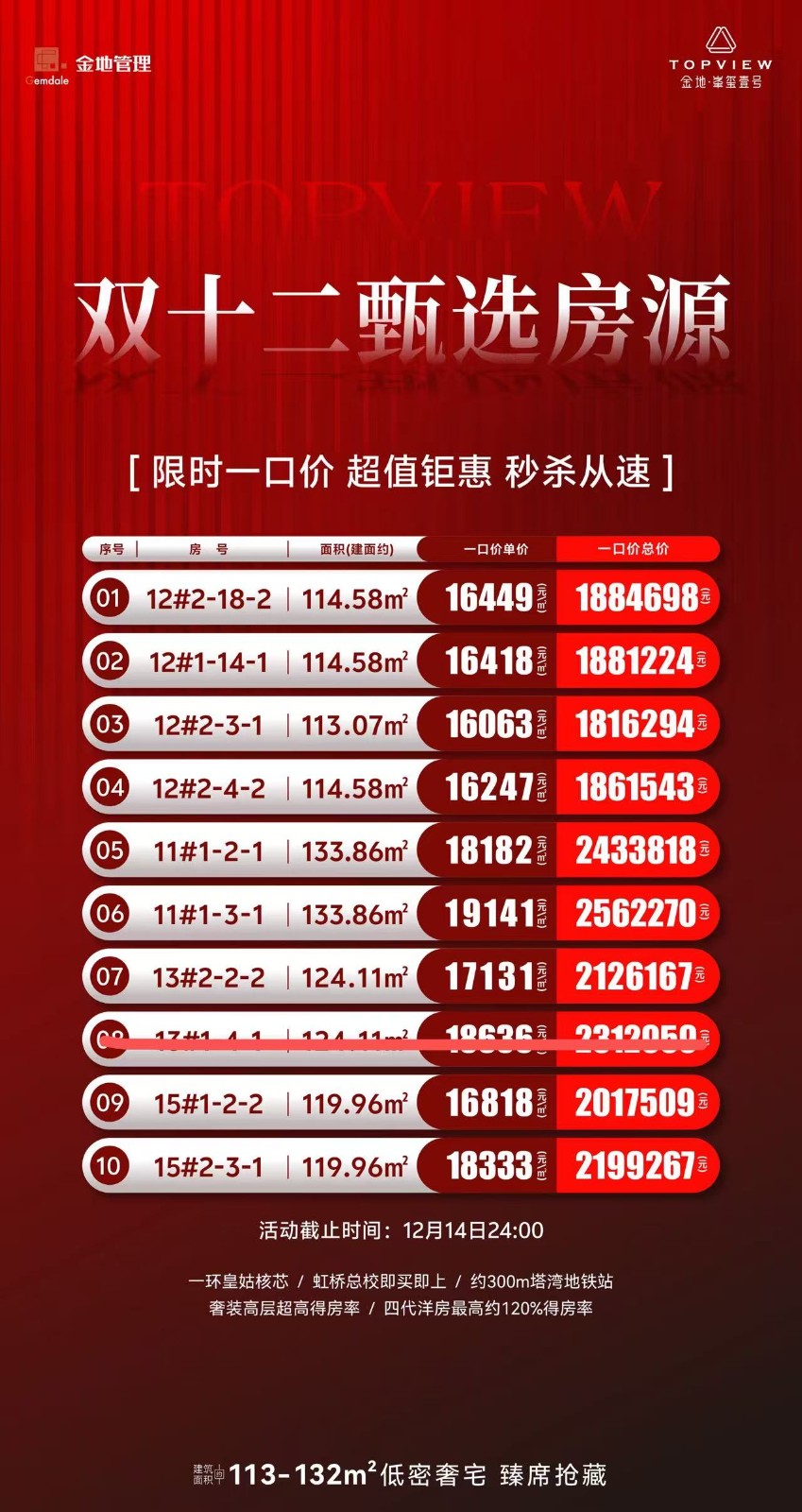 楼盘动态图片 1