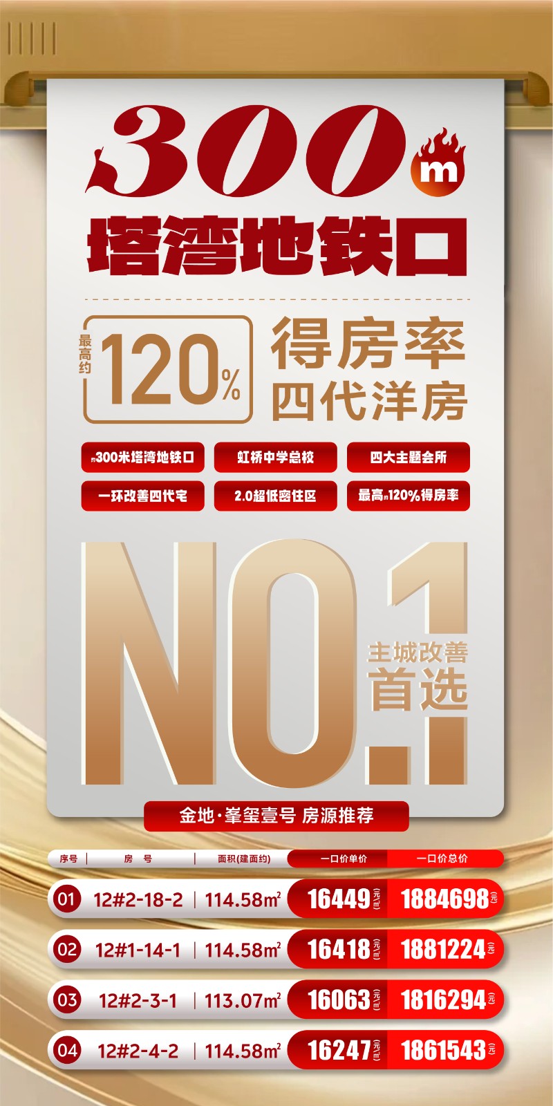 楼盘动态图片 2