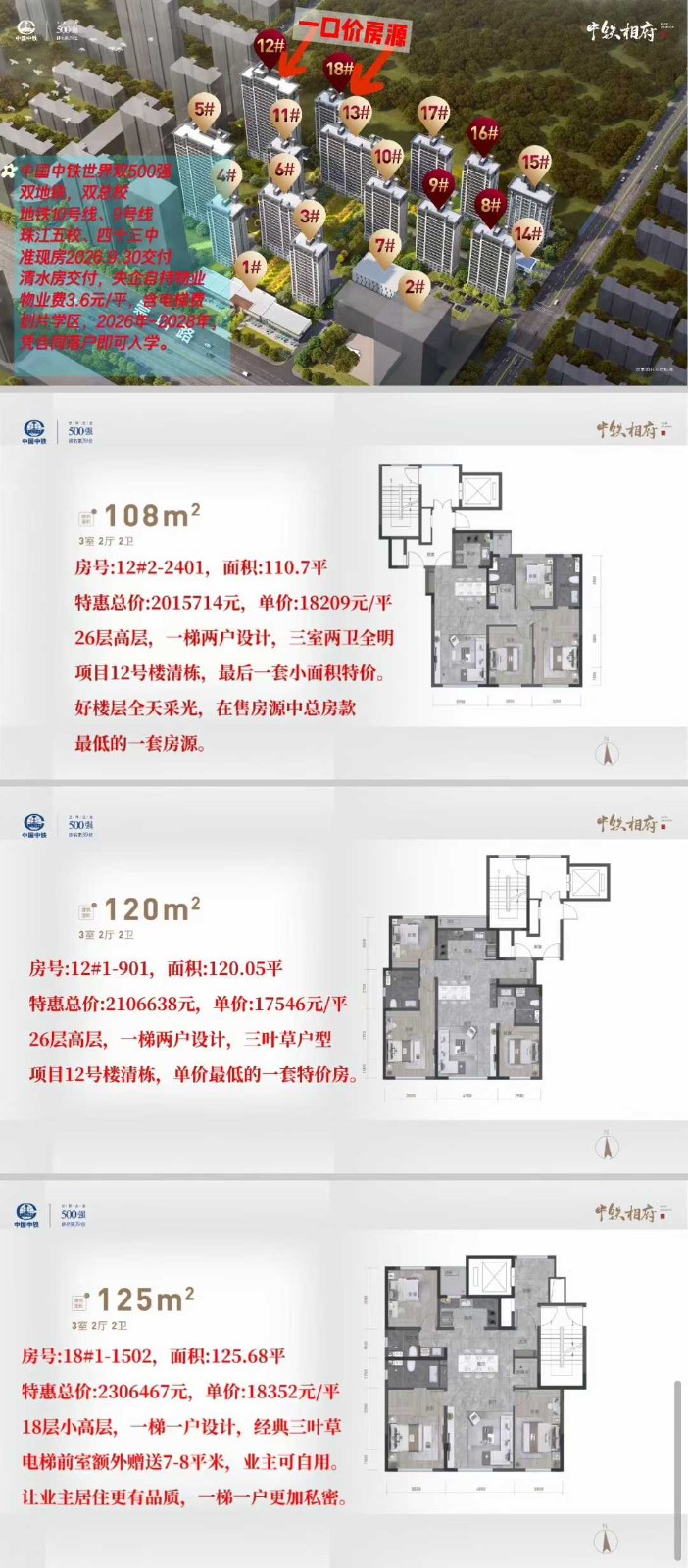 楼盘动态图片 1