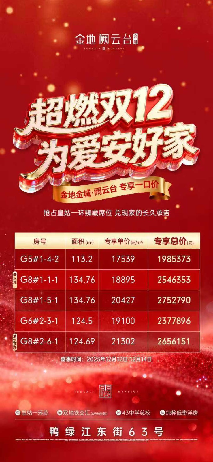 楼盘动态图片 1