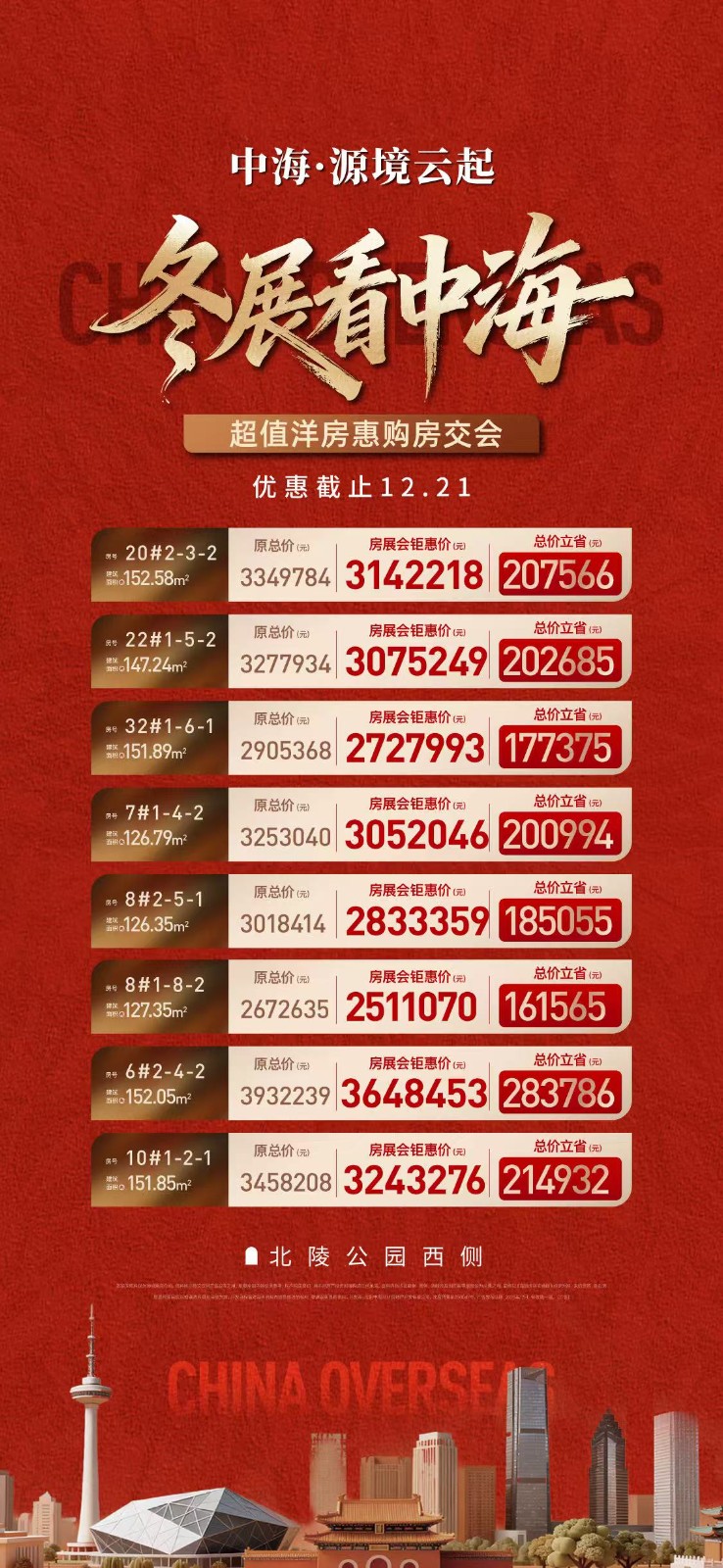 楼盘动态图片 1