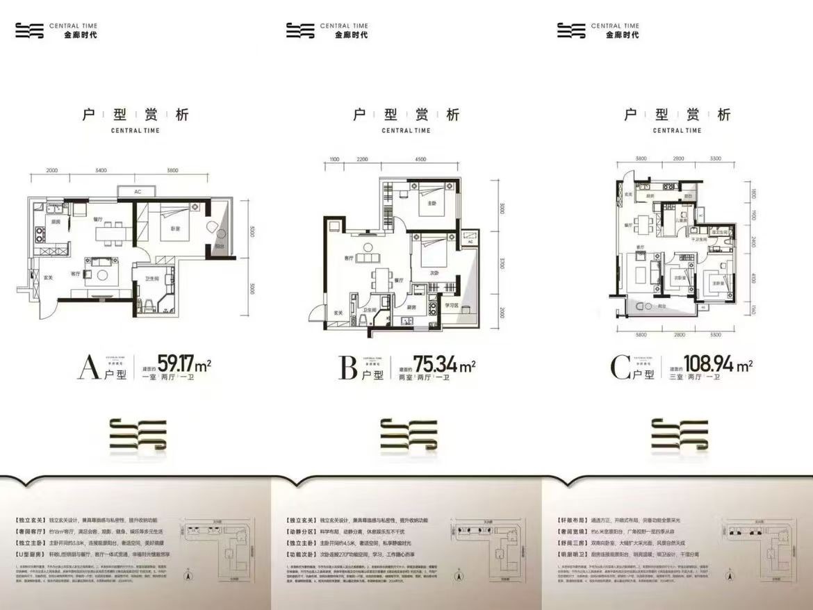 楼盘动态图片 1