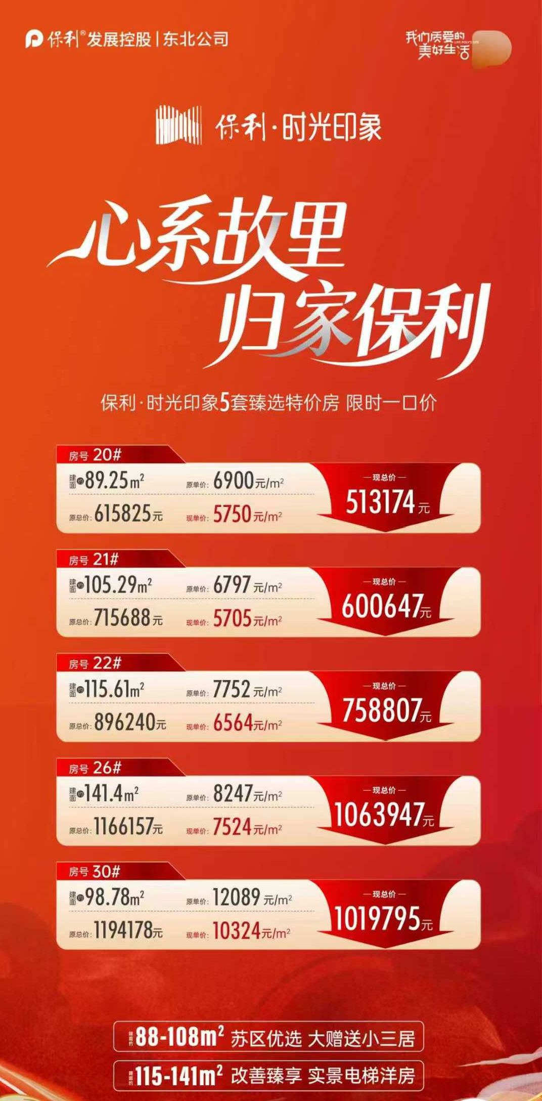 楼盘动态图片 1