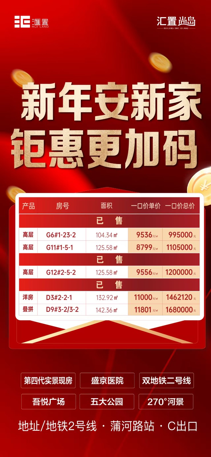楼盘动态图片 1