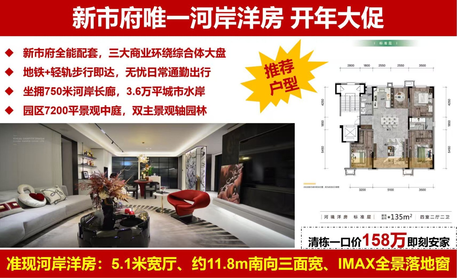 楼盘动态图片 1