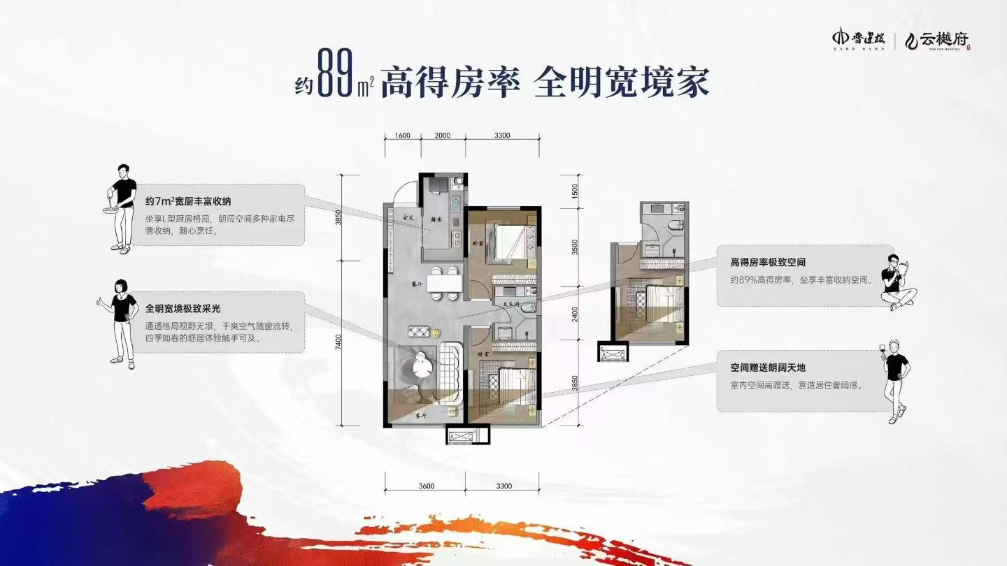 楼盘动态图片 1