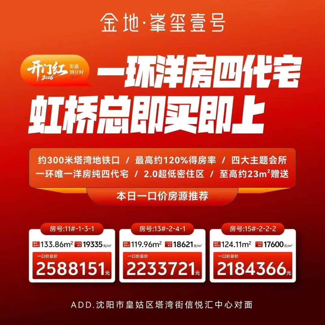 楼盘动态图片 1