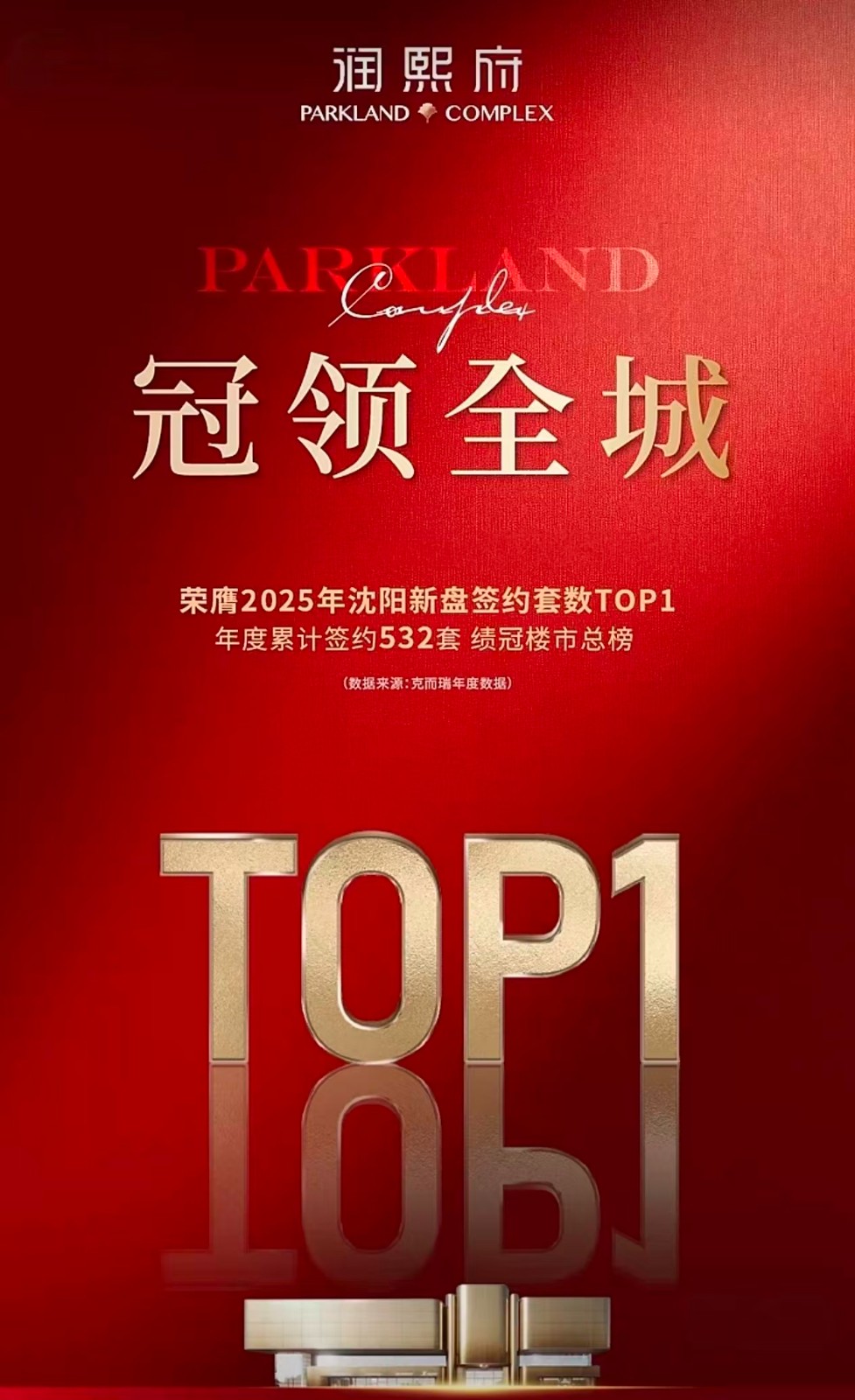 楼盘动态图片 1