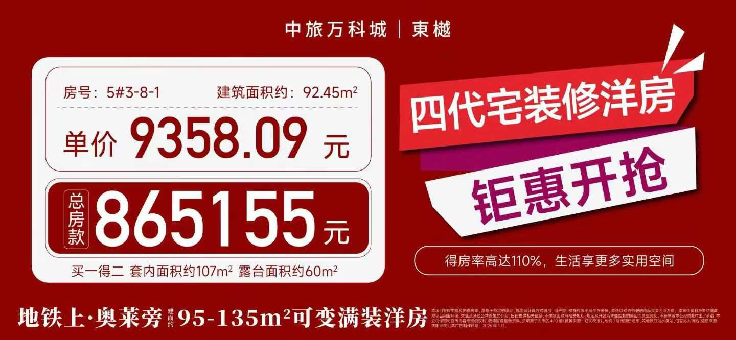 楼盘动态图片 1