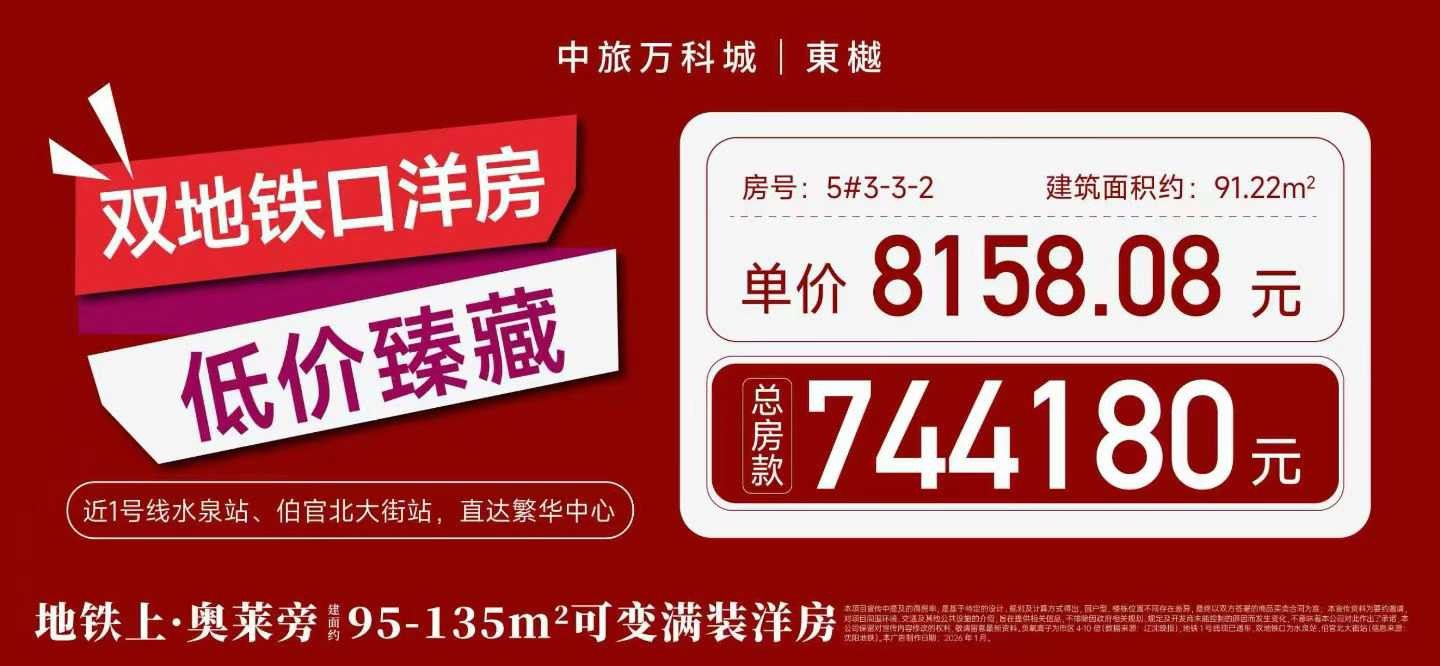 楼盘动态图片 2