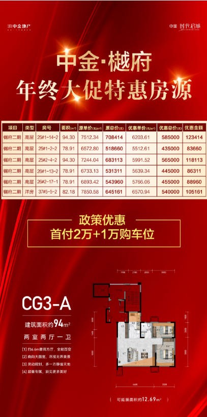 楼盘动态图片 1