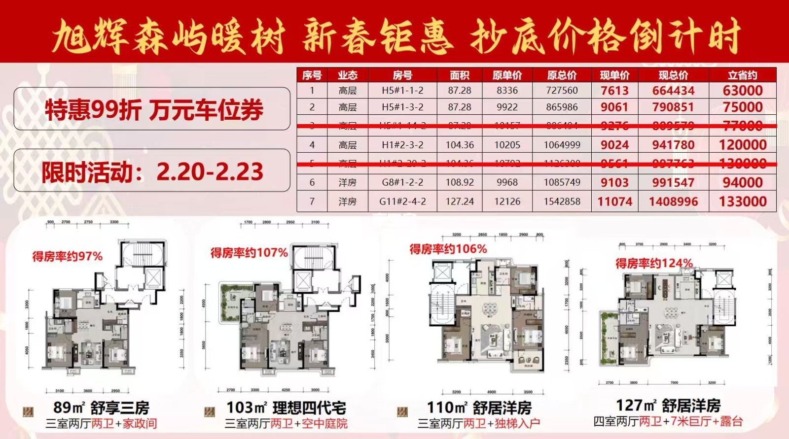 楼盘动态图片 1