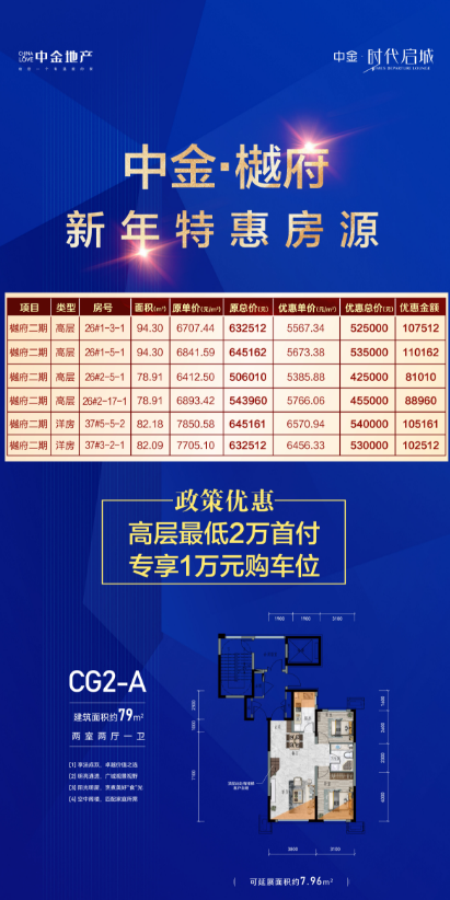 楼盘动态图片 1