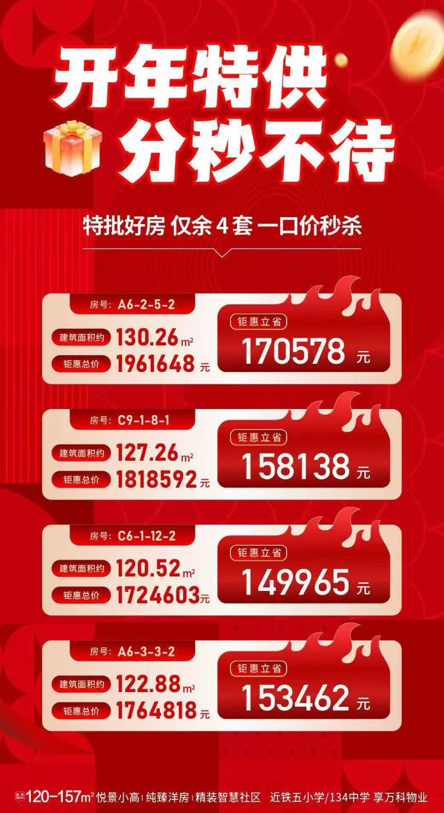 楼盘动态图片 1