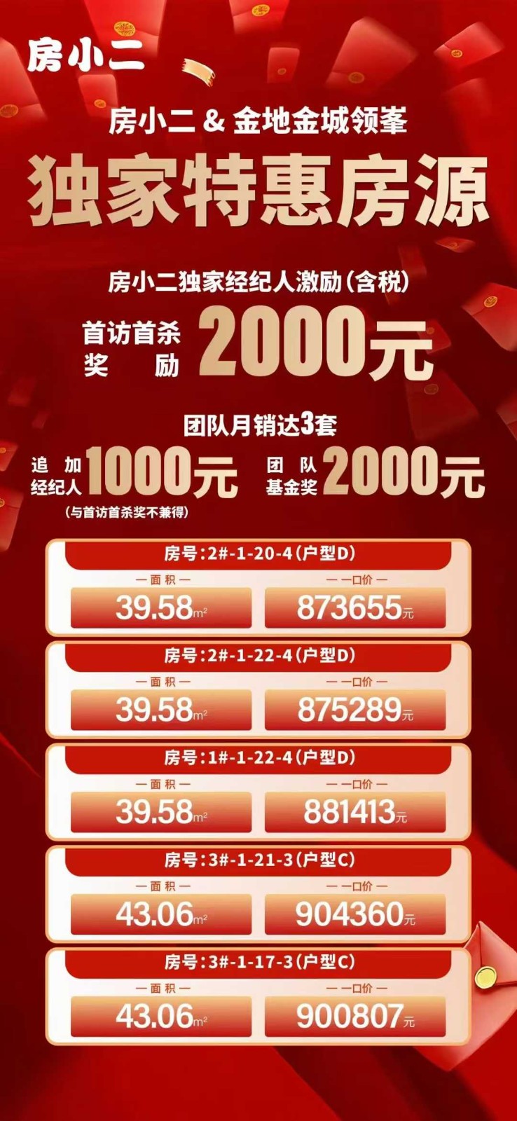 楼盘动态图片 1