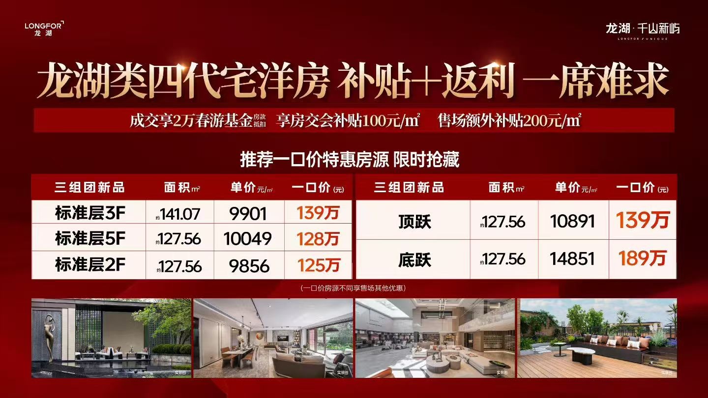 楼盘动态图片 1