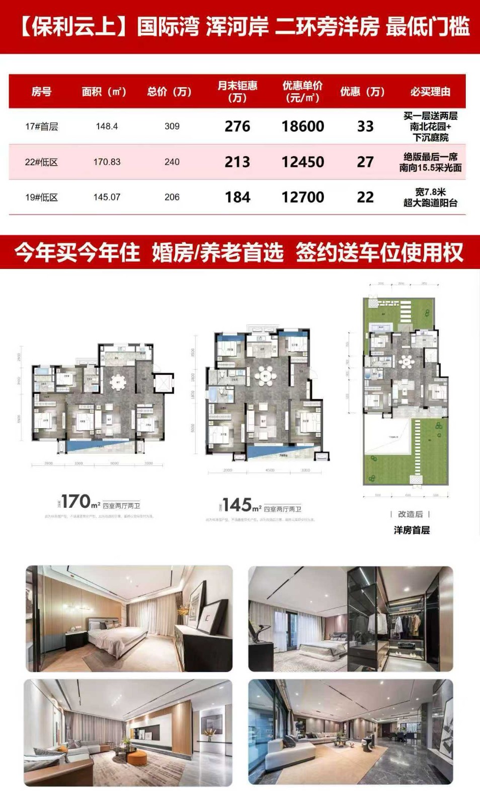 楼盘动态图片 1