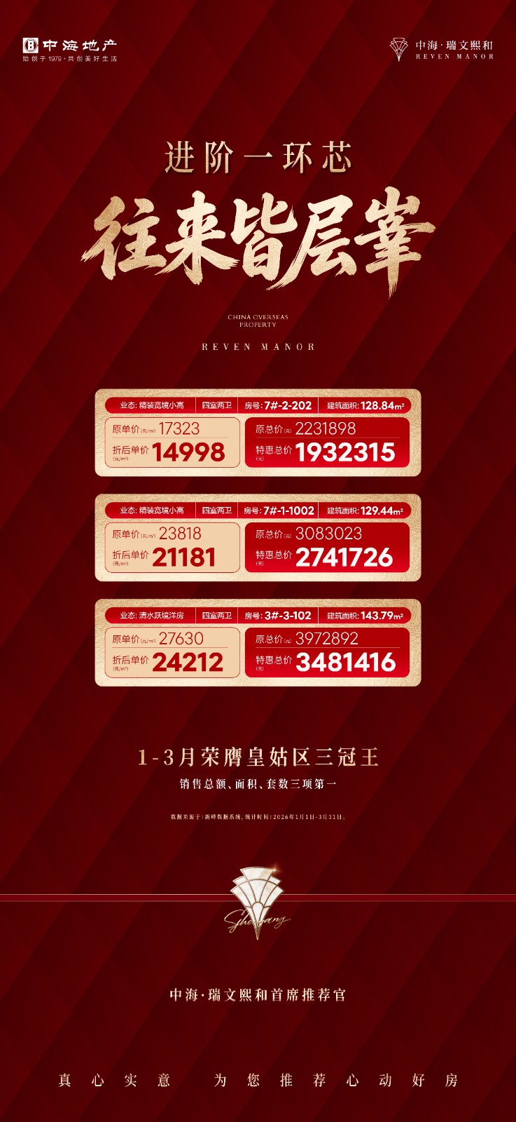楼盘动态图片 1