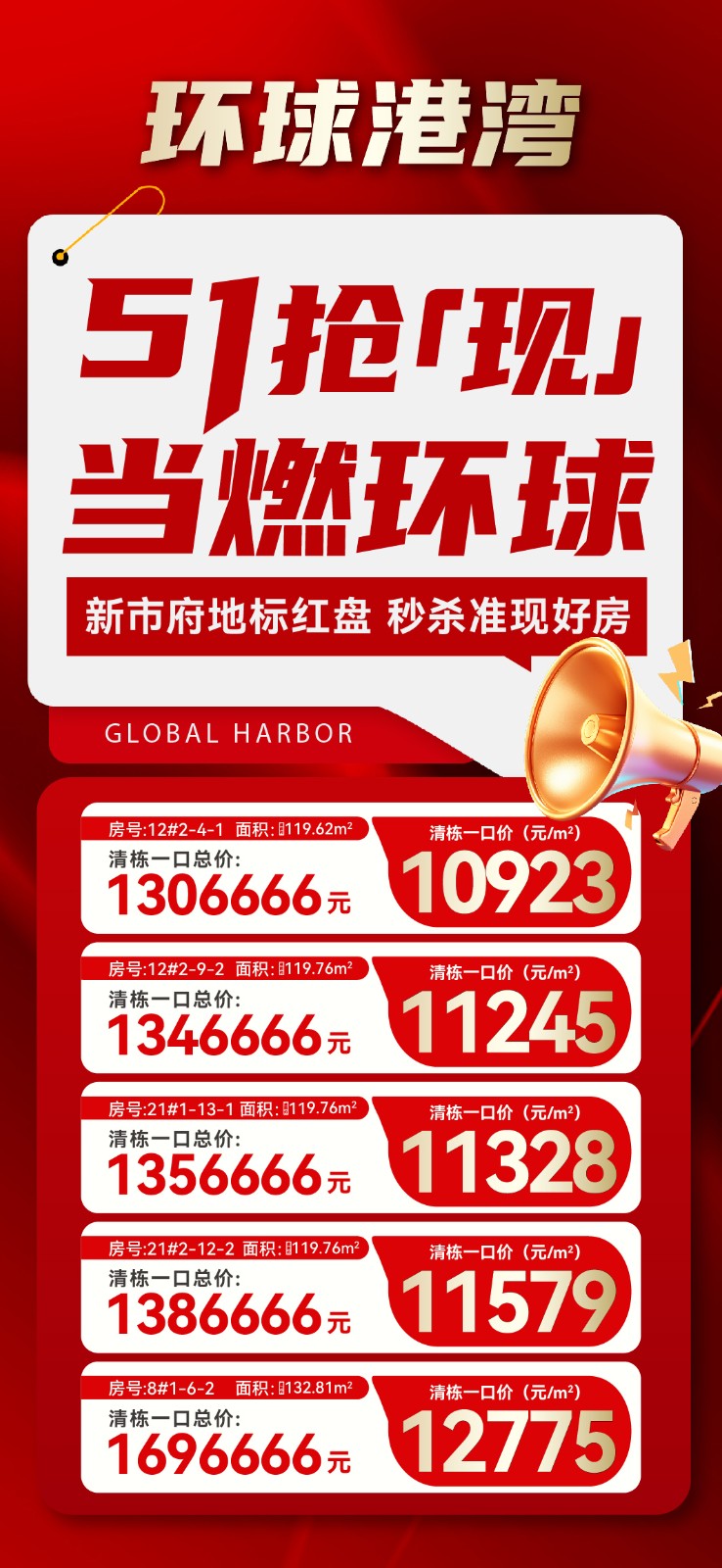 楼盘动态图片 1