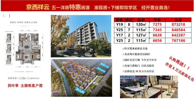 楼盘动态图片 1