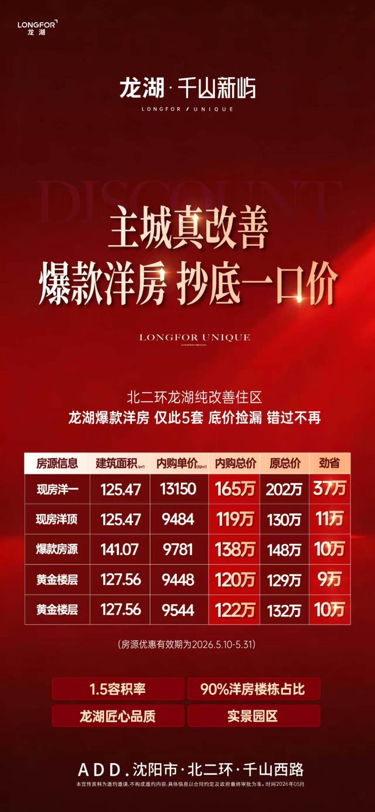 楼盘动态图片 1